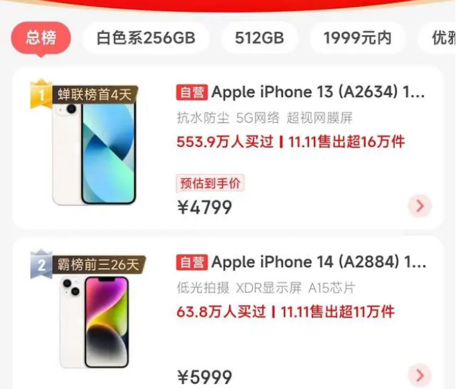 蒲城苹果14维修分享iPhone14配置不如同价位的安卓还能大卖 