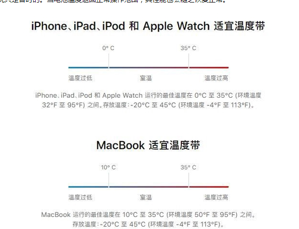 蒲城苹果13维修分享iPhone 13耗电越来越快怎么办 