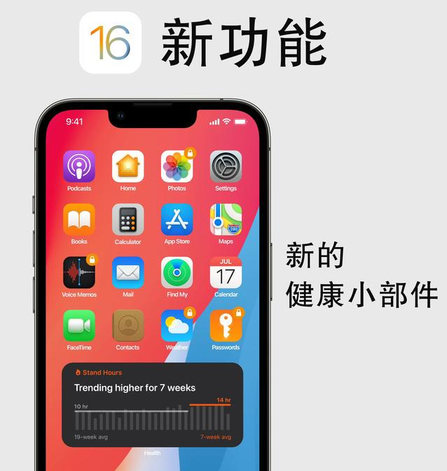 蒲城苹果手机维修分享iOS16新功能汇总 