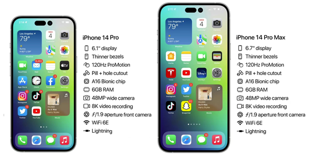 蒲城苹果14维修分享iPhone 14具体参数汇总 