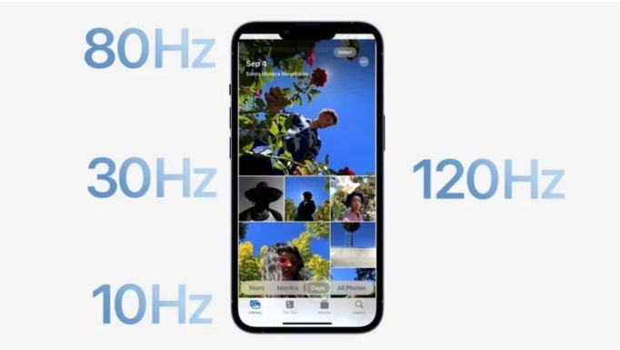蒲城苹果14维修分享iPhone 14有高刷吗 