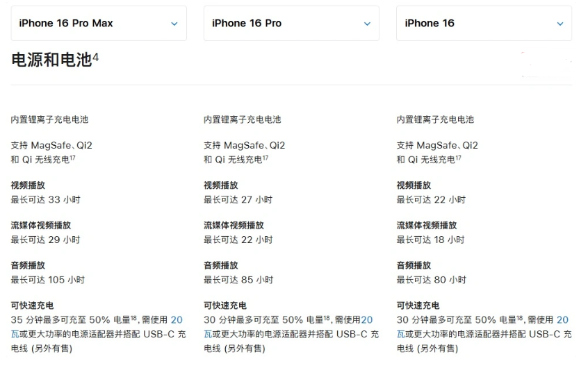 蒲城苹果手机维修分享 iPhone 16 目前实测充电峰值功率不超过 39W 