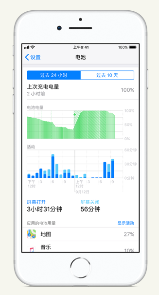 蒲城苹果手机维修分享iPhone 在夜间待机时耗电异常怎么办 