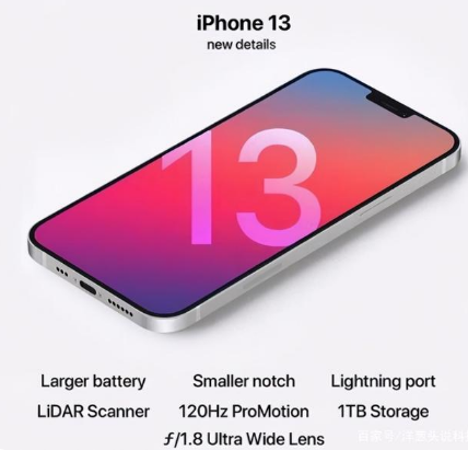 蒲城苹果手机维修分享iPhone 13起售价多少钱 