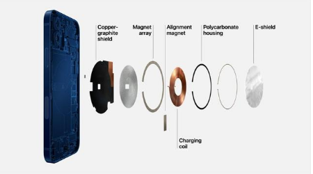 蒲城苹果手机维修分享iPhone 12真的会威胁身体健康吗 